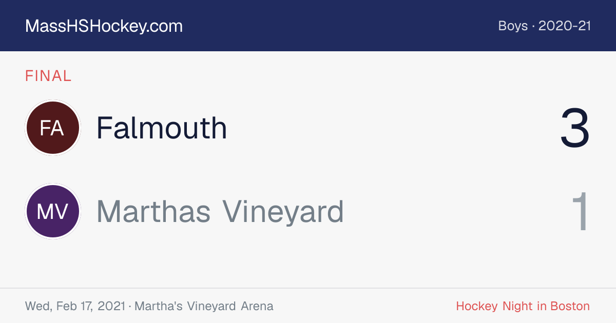 Falmouth at Marthas Vineyard score card