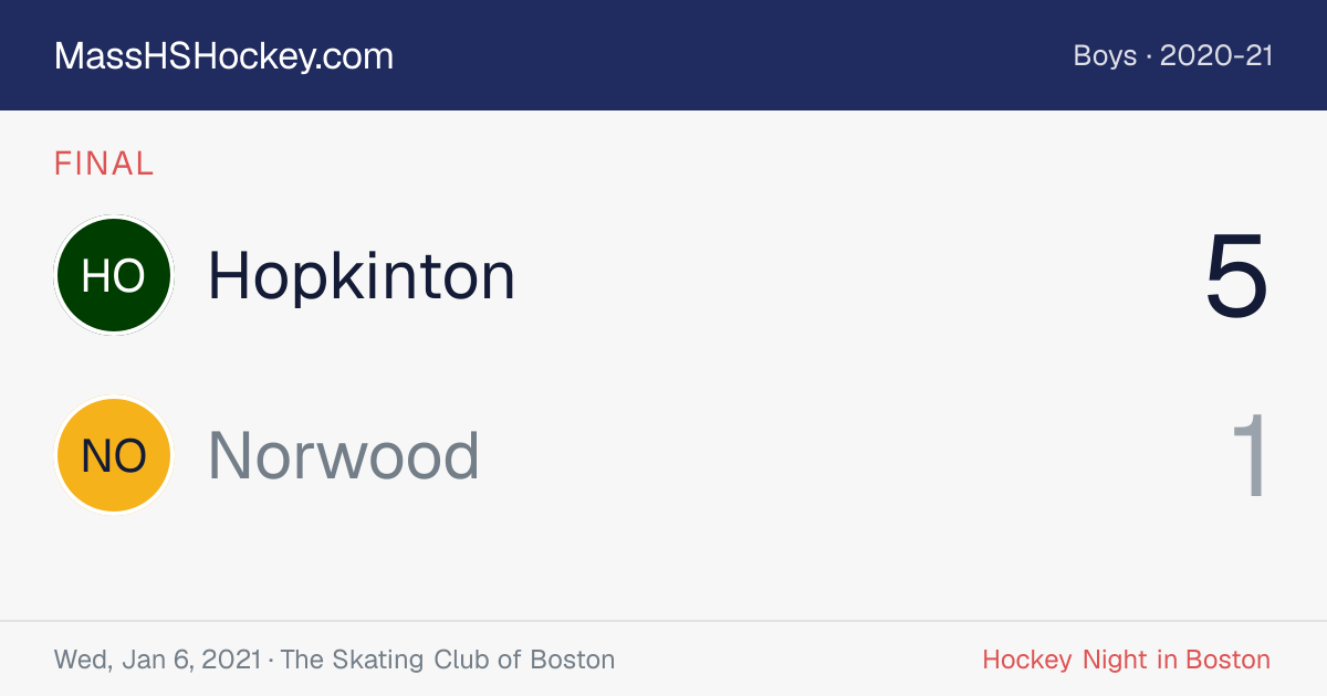 Hopkinton at Norwood score card