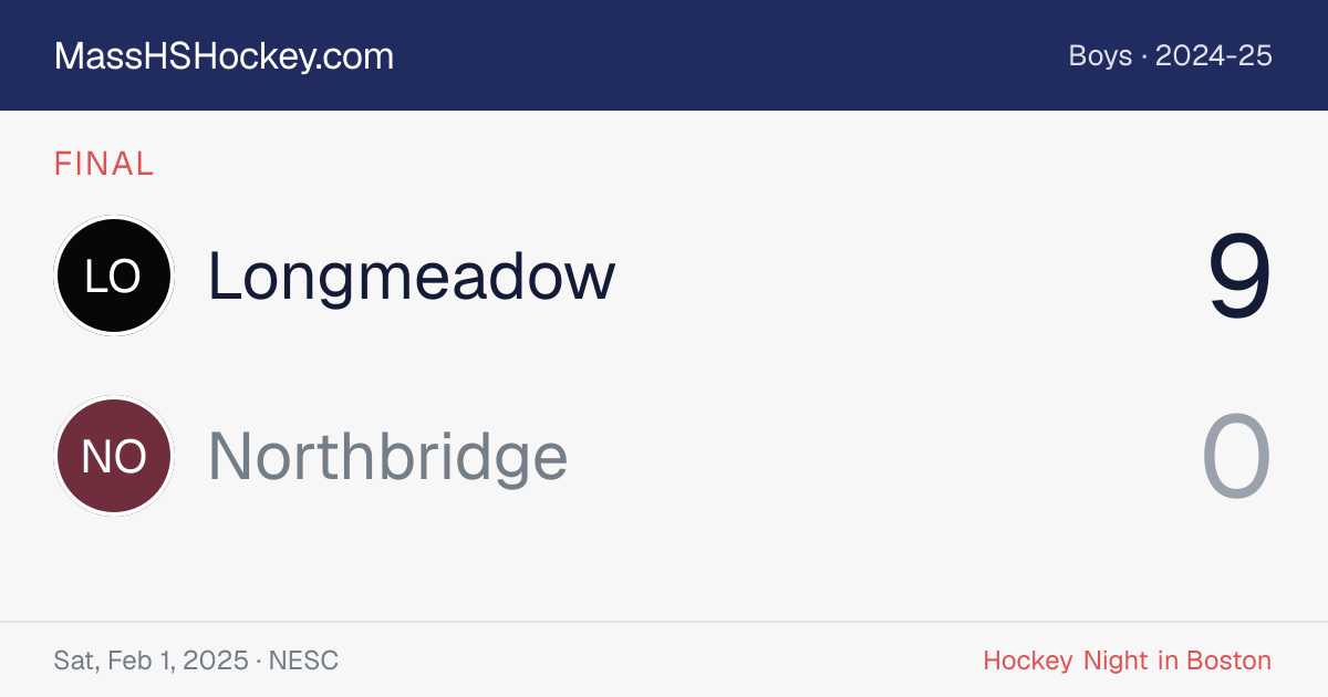 Longmeadow at Northbridge score card