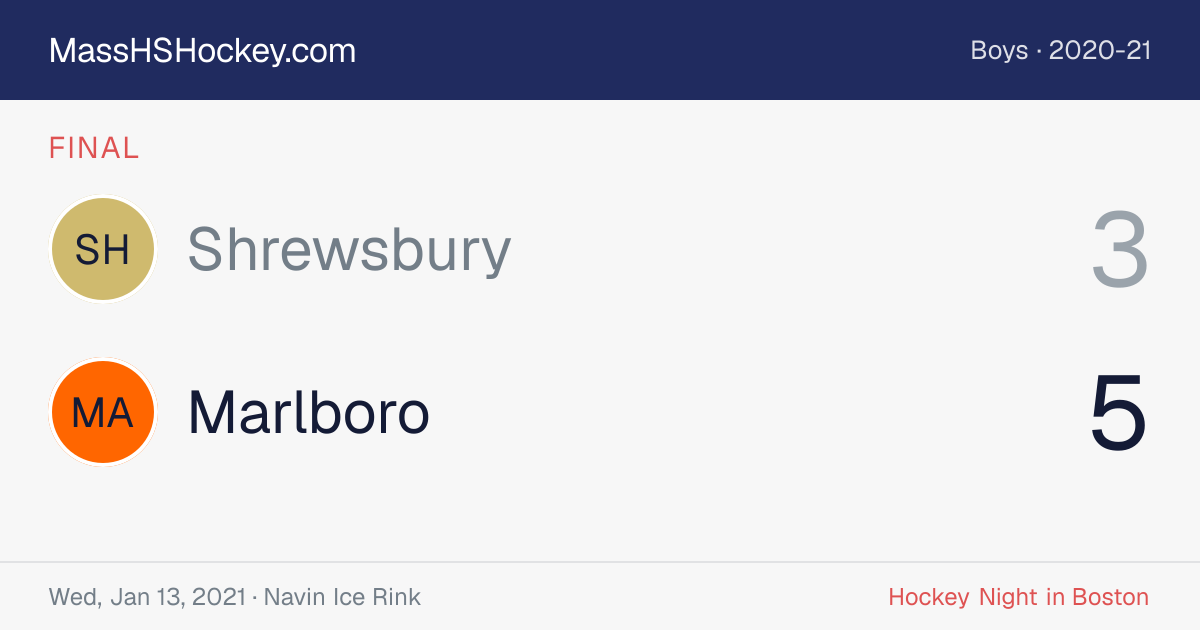 Shrewsbury at Marlboro score card