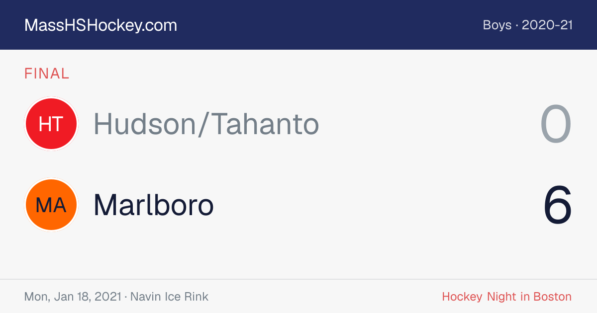 Hudson/Tahanto at Marlboro score card