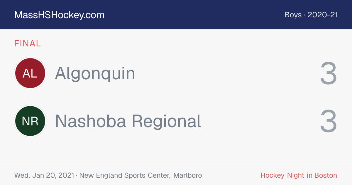Algonquin at Nashoba Regional score card