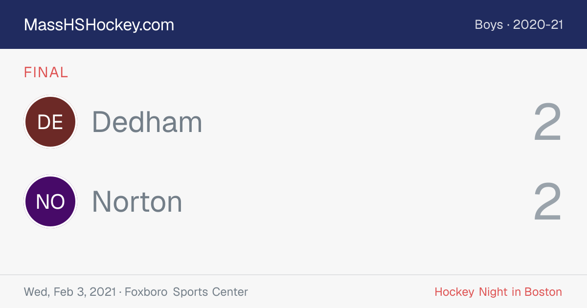 Dedham at Norton score card