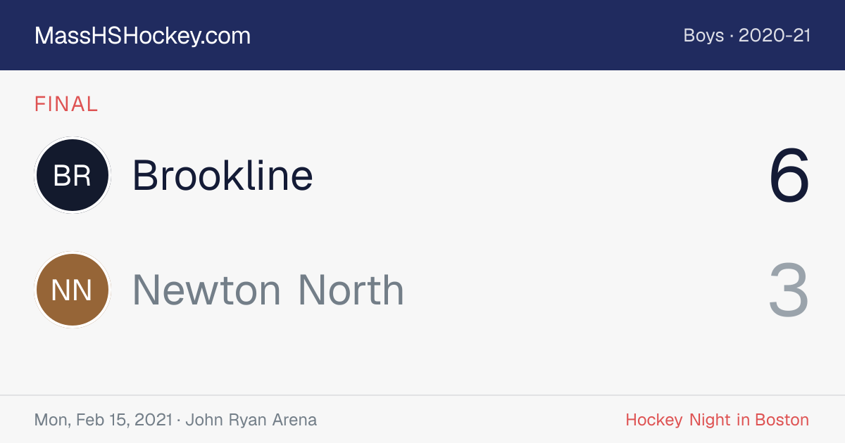 Brookline at Newton North score card