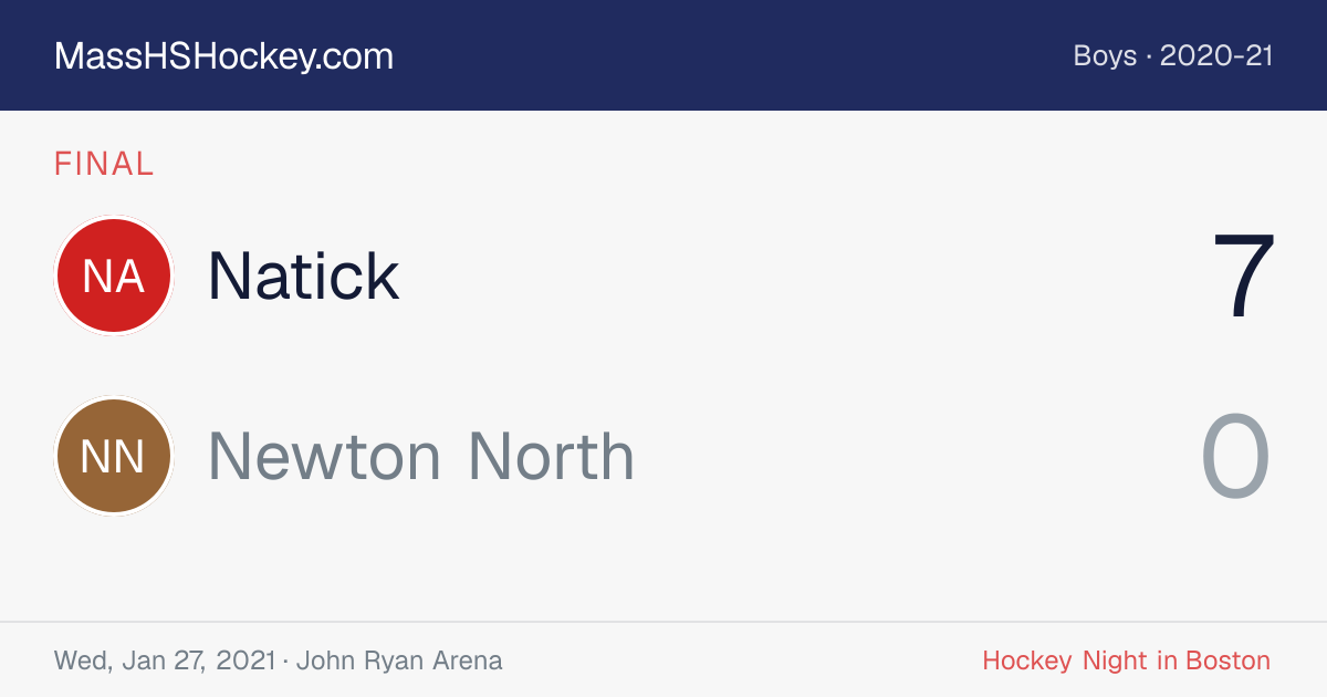 Natick at Newton North score card