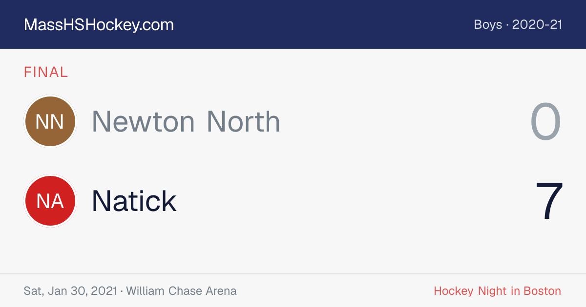 Newton North at Natick score card