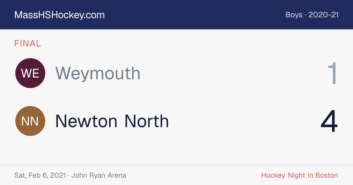 Weymouth at Newton North score card