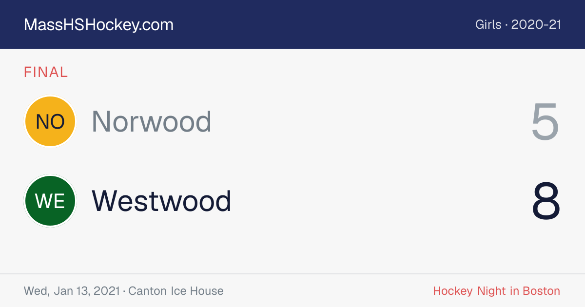Norwood at Westwood score card