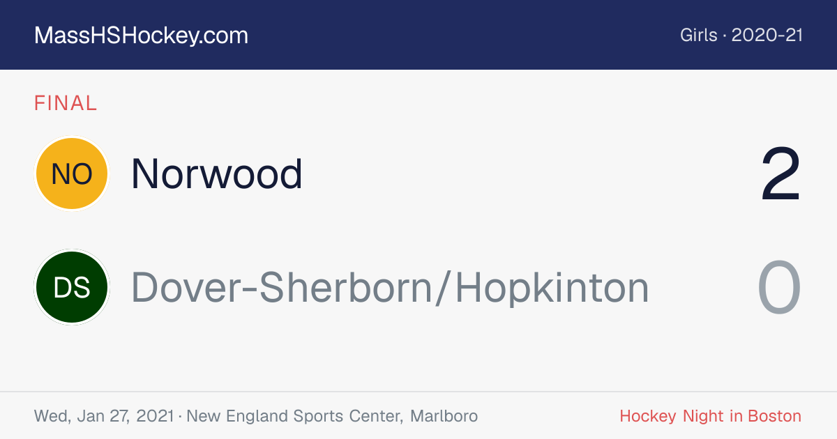 Norwood at Dover-Sherborn/Hopkinton score card
