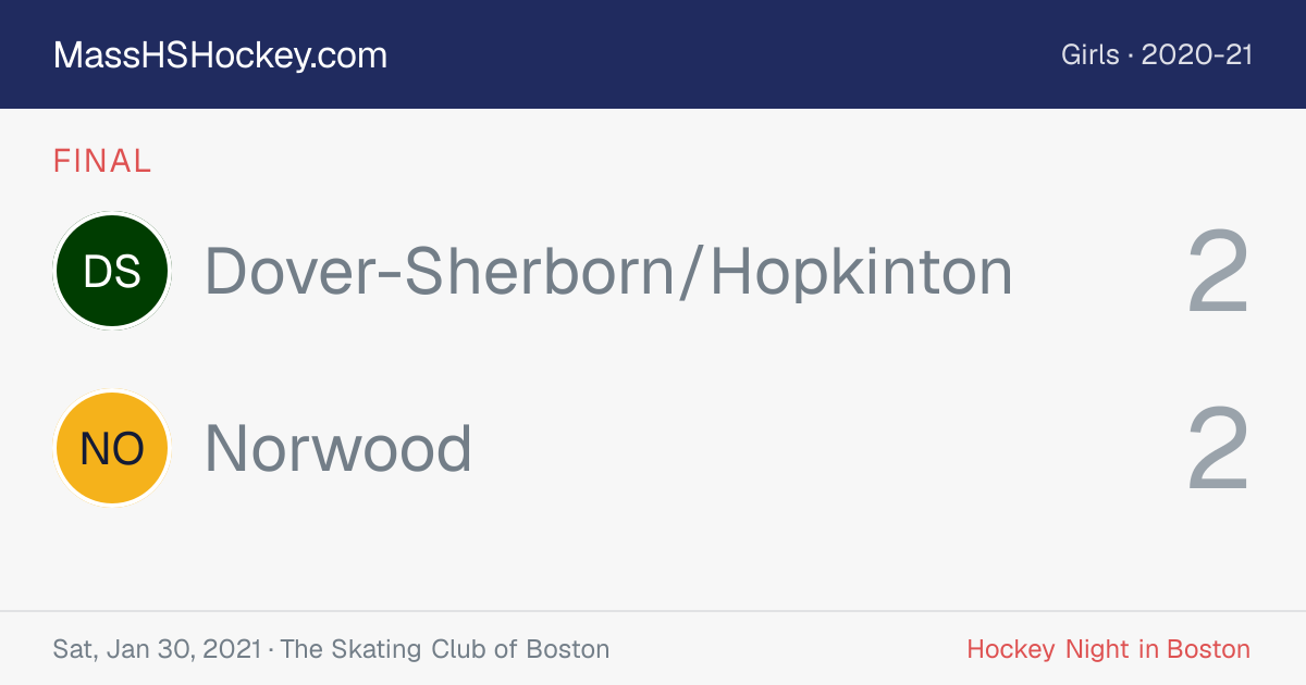 Dover-Sherborn/Hopkinton at Norwood score card