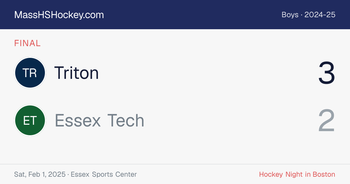 Triton at Essex Tech score card