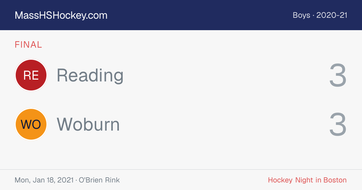 Reading at Woburn score card
