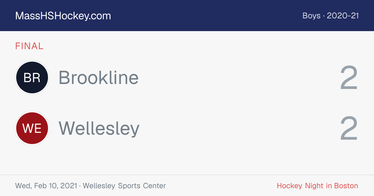 Brookline at Wellesley score card
