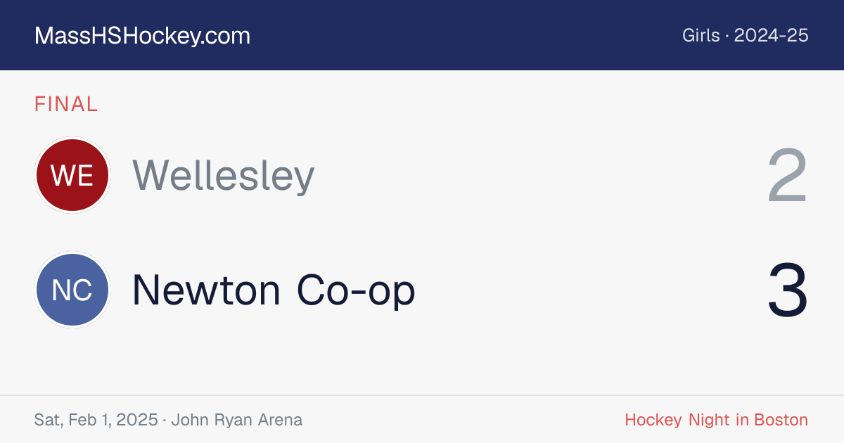 Wellesley at Newton Co-op score card