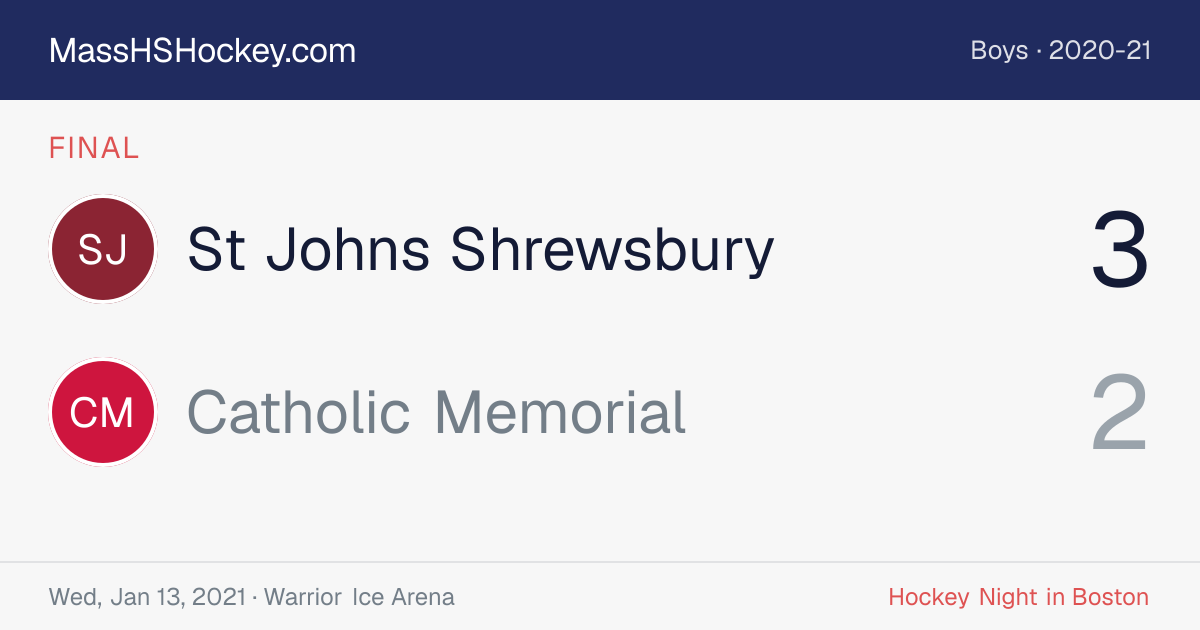 St Johns Shrewsbury at Catholic Memorial score card