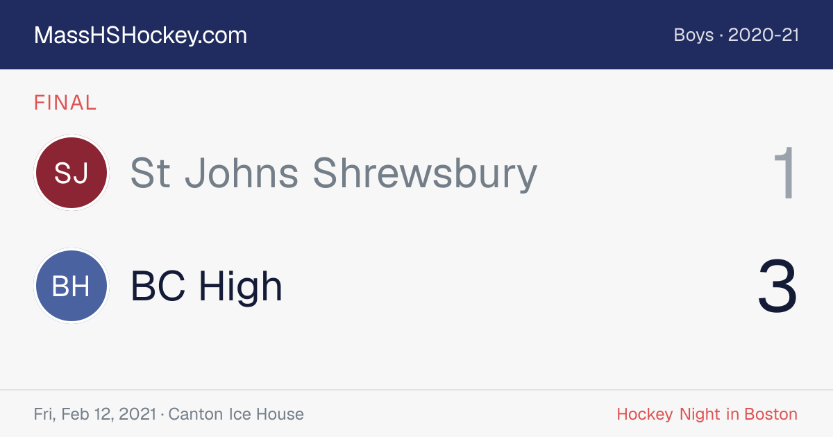 St Johns Shrewsbury at BC High score card