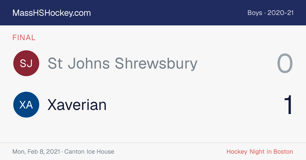 St Johns Shrewsbury at Xaverian score card