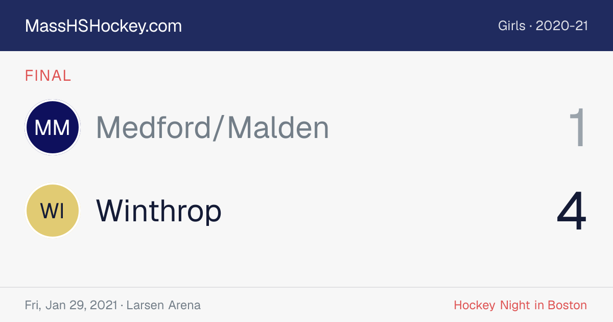 Medford/Malden at Winthrop score card