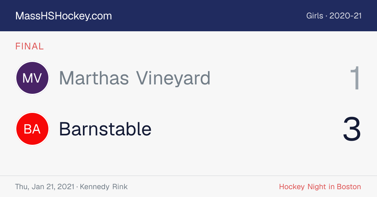 Marthas Vineyard at Barnstable score card