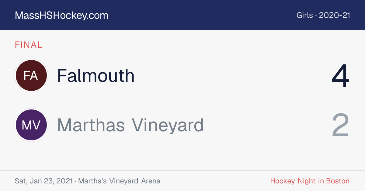 Falmouth at Marthas Vineyard score card
