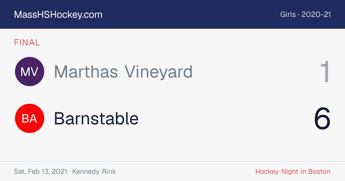 Marthas Vineyard at Barnstable score card