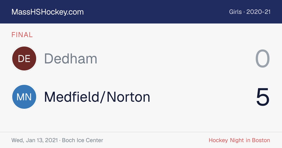 Dedham at Medfield/Norton score card