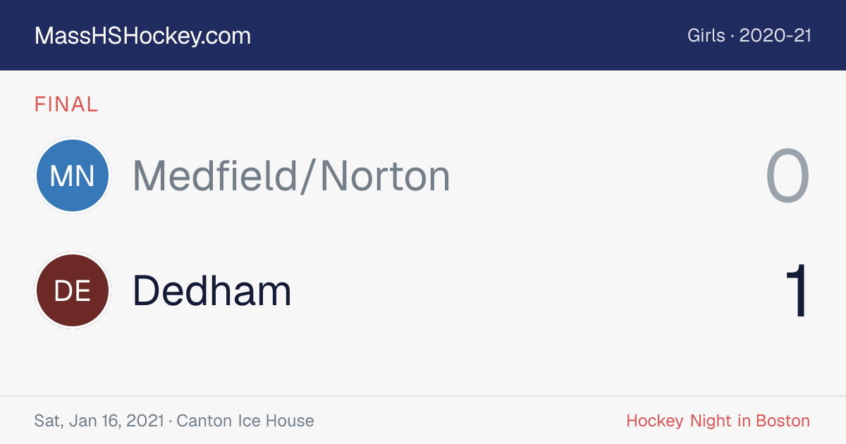 Medfield/Norton at Dedham score card