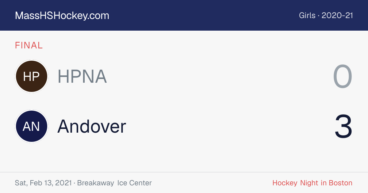HPNA at Andover score card