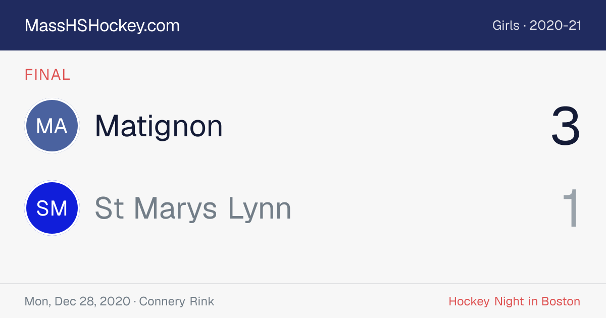Matignon at St Marys Lynn score card