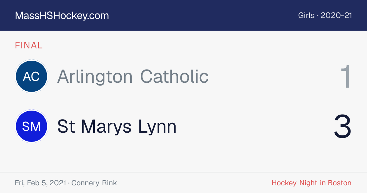 Arlington Catholic at St Marys Lynn score card