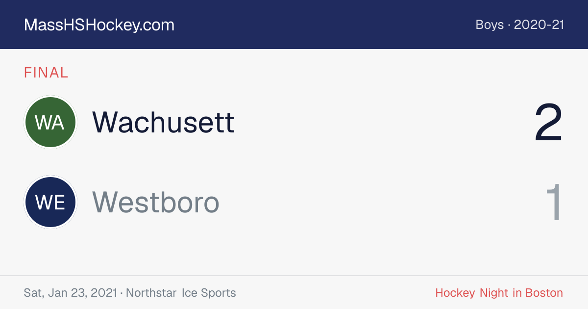 Wachusett at Westboro score card