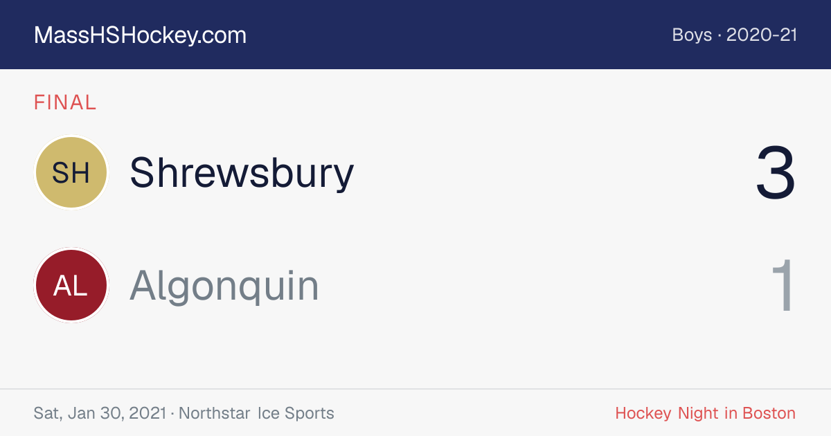 Shrewsbury at Algonquin score card