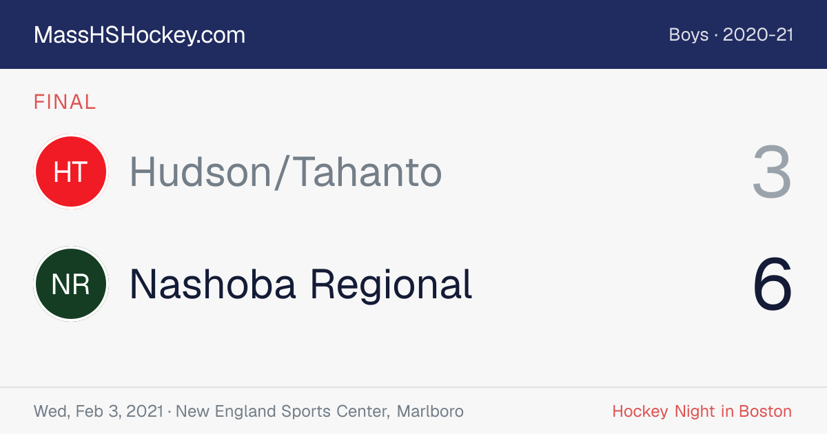 Hudson/Tahanto at Nashoba Regional score card