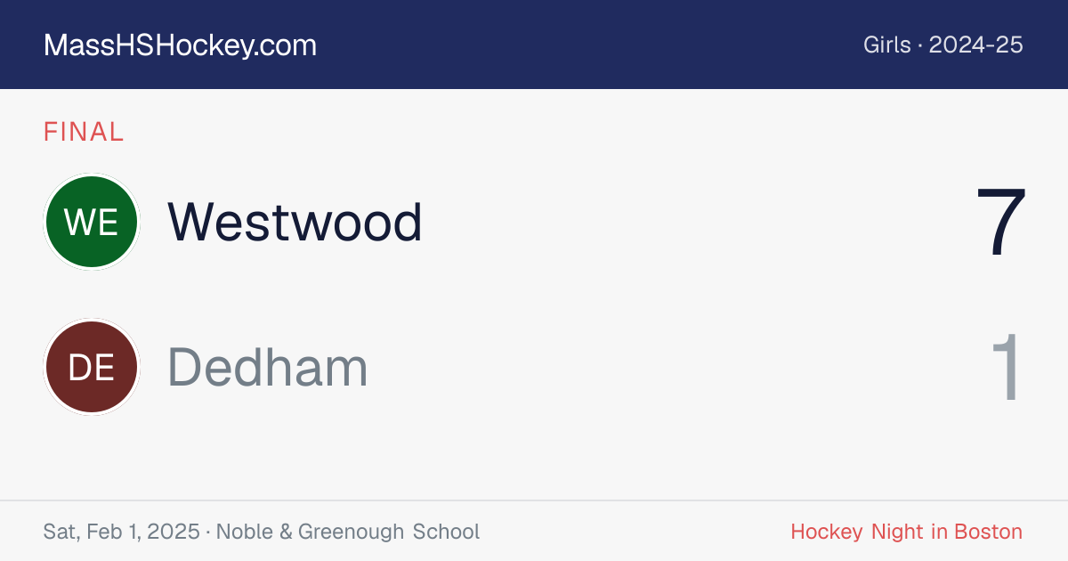 Westwood at Dedham score card