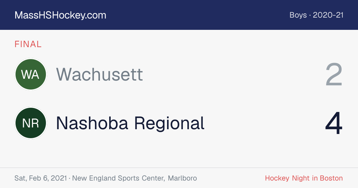 Wachusett at Nashoba Regional score card