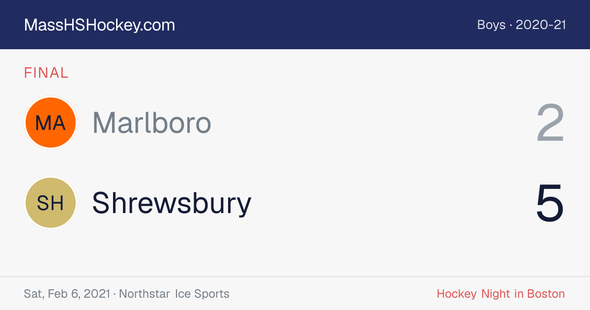 Marlboro at Shrewsbury score card