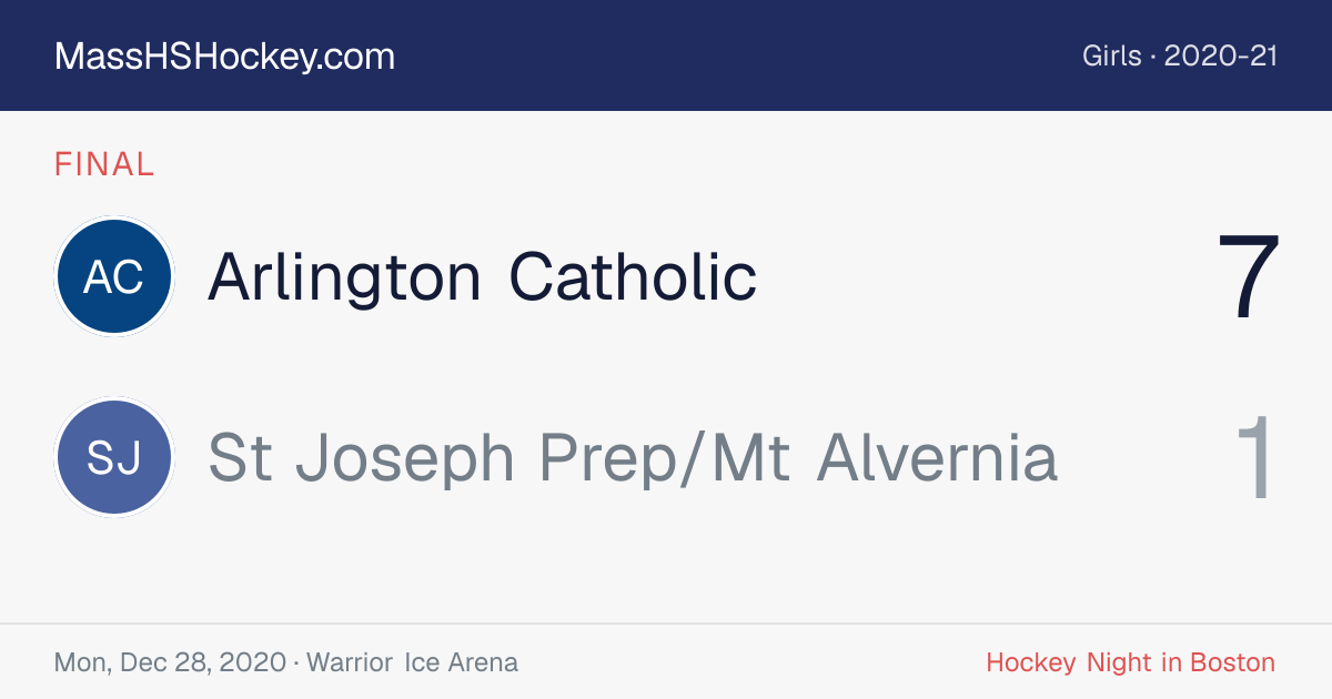 Arlington Catholic at St Joseph Prep/Mt Alvernia score card