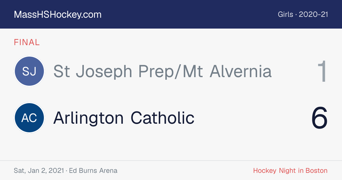 St Joseph Prep/Mt Alvernia at Arlington Catholic score card