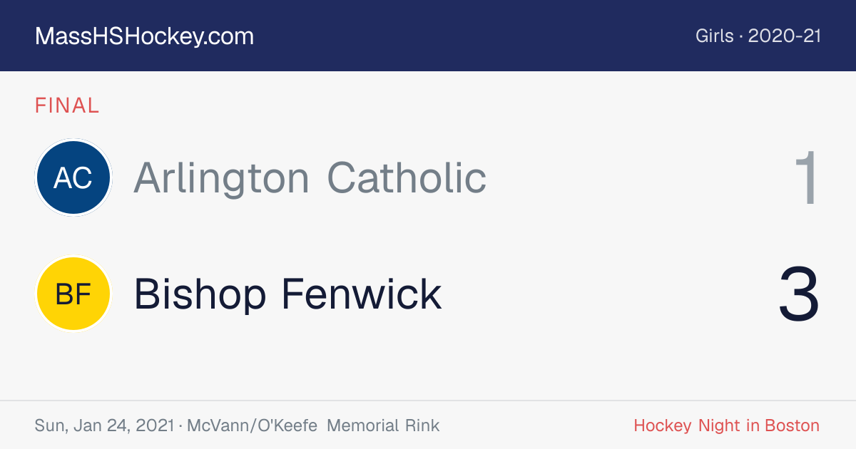 Arlington Catholic at Bishop Fenwick score card