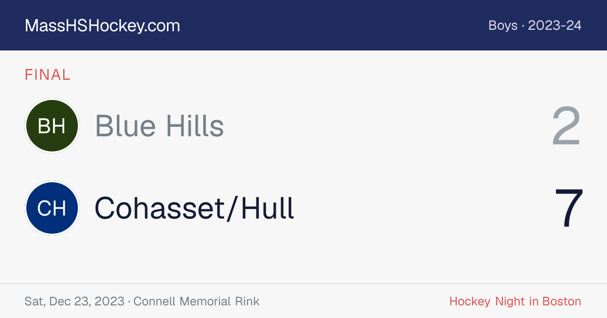 Blue Hills at Cohasset/Hull score card