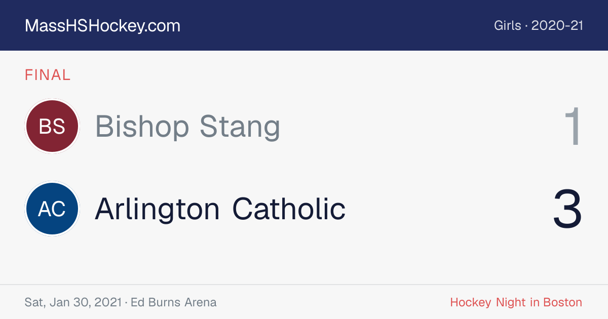 Bishop Stang at Arlington Catholic score card