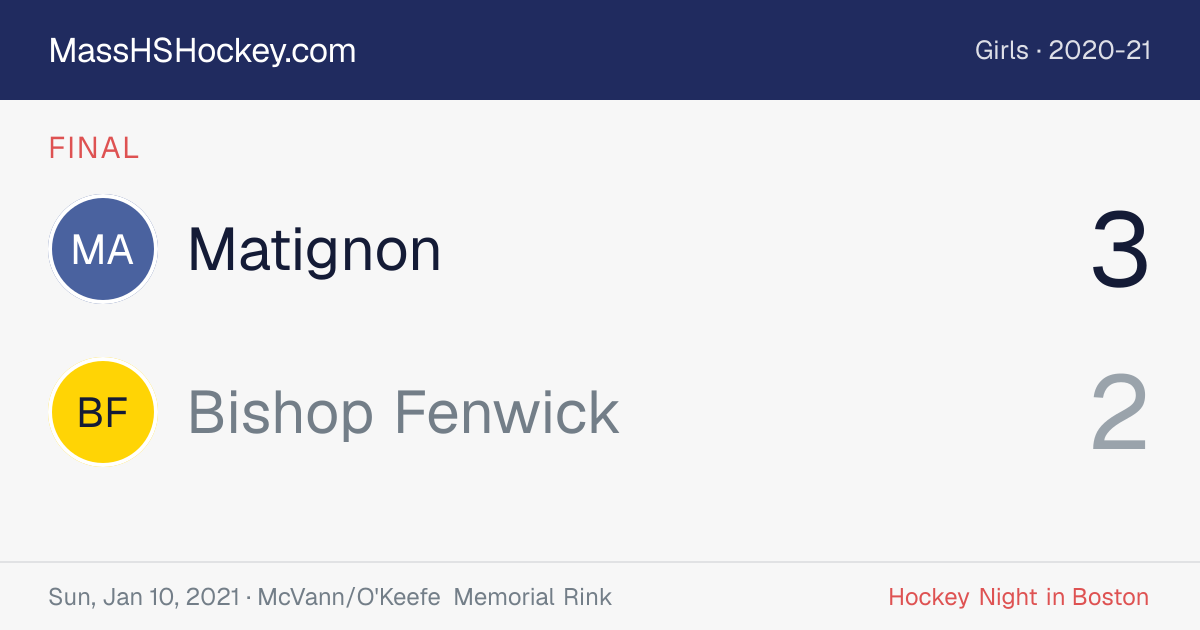 Matignon at Bishop Fenwick score card