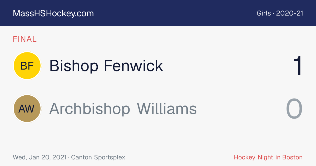 Bishop Fenwick at Archbishop Williams score card