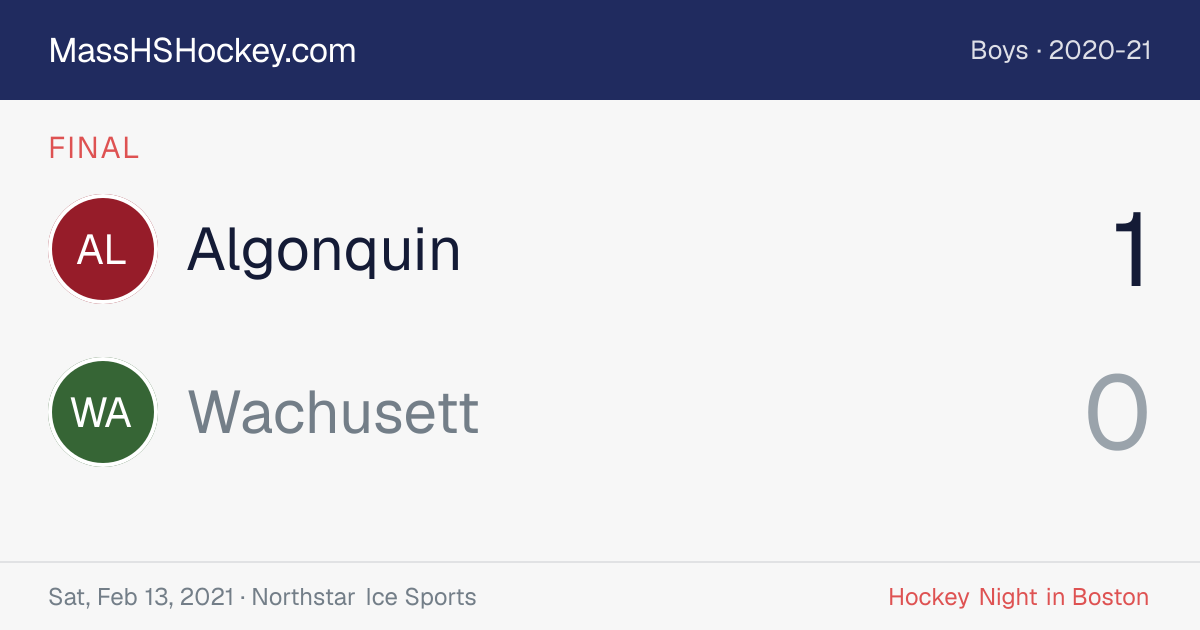Algonquin at Wachusett score card