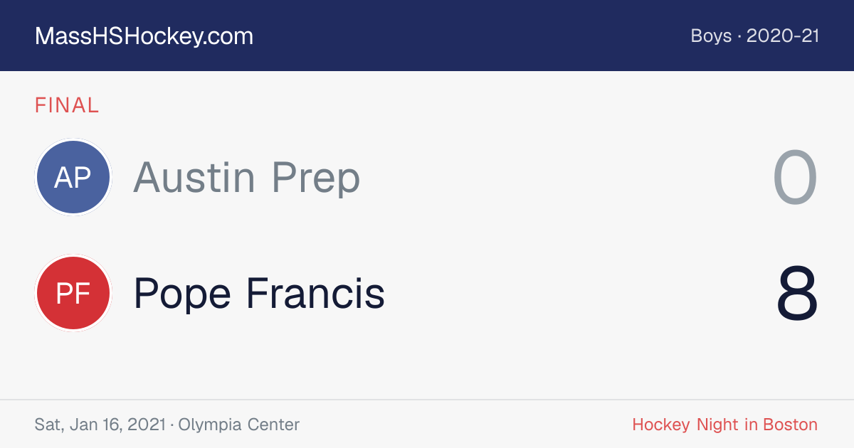Austin Prep at Pope Francis score card