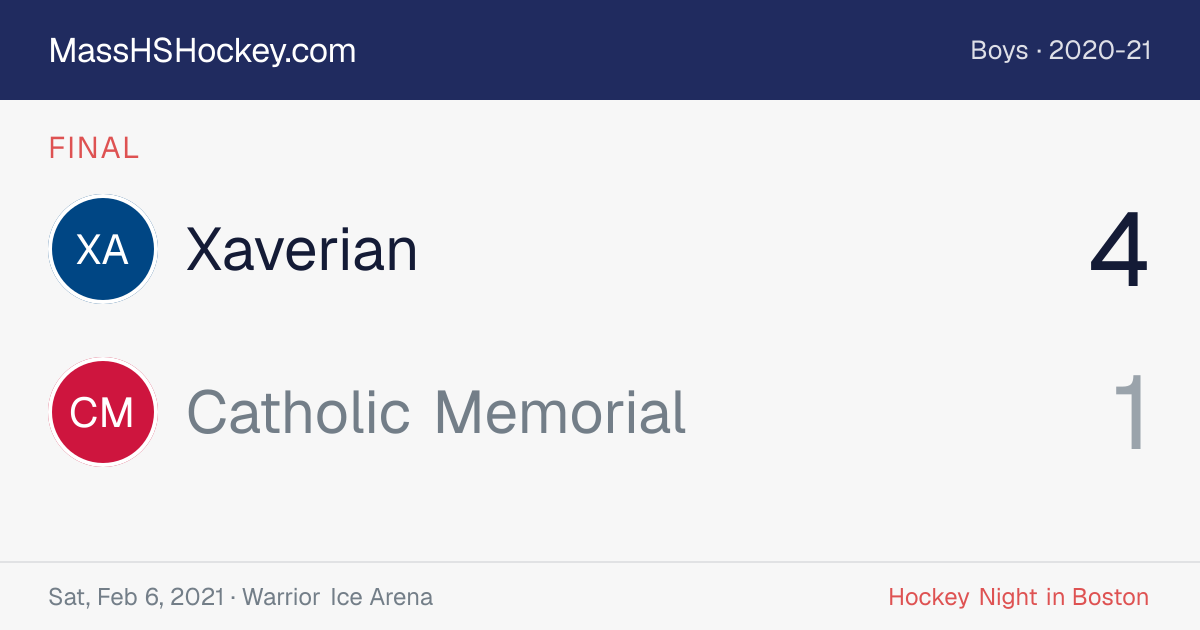 Xaverian at Catholic Memorial score card