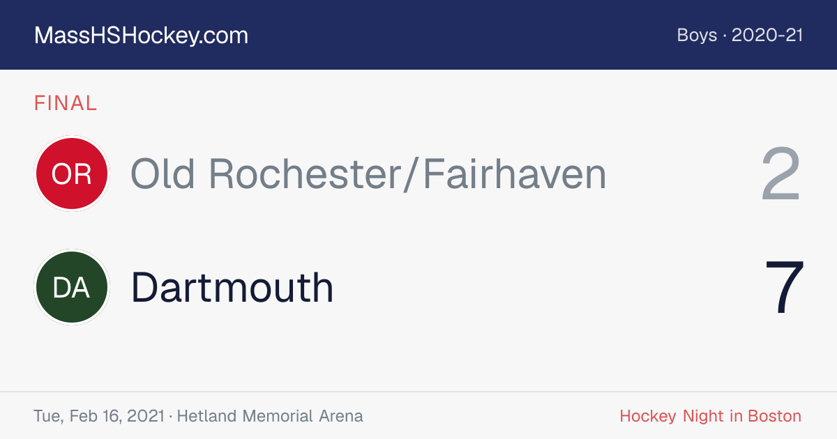 Old Rochester/Fairhaven at Dartmouth score card
