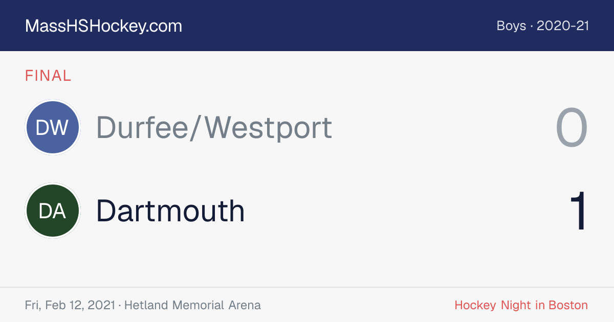 Durfee/Westport at Dartmouth score card
