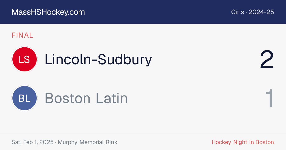 Lincoln-Sudbury at Boston Latin score card
