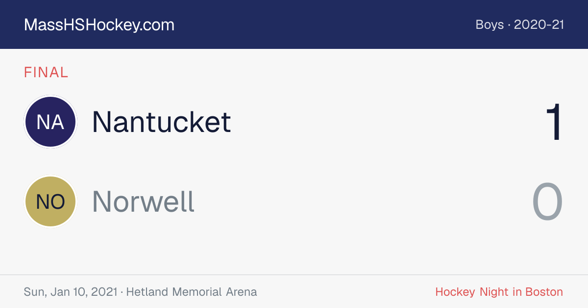 Nantucket at Norwell score card